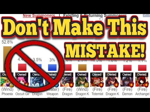 Why You Should NOT Pick These In The Nat5 Selection Event in Summoners War