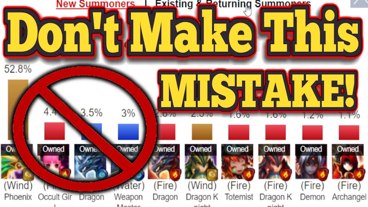 Why You Should NOT Pick These In The Nat5 Selection Event in Summoners War