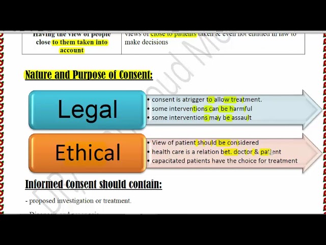 اشتراك شرح مادة PHC216