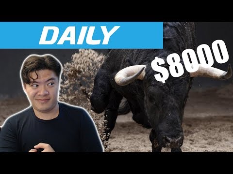 Thumbnail for Daily: Freak Bull run surprises market / JPMorgan sued over fees