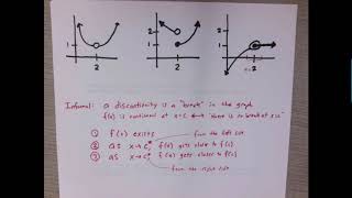 Pre-Calc Limit Notation Summary