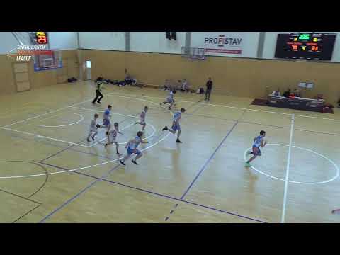 CEYBL U13, 21.10.2022, Hakro Merlins Crailsheim - Sokol Dubeč