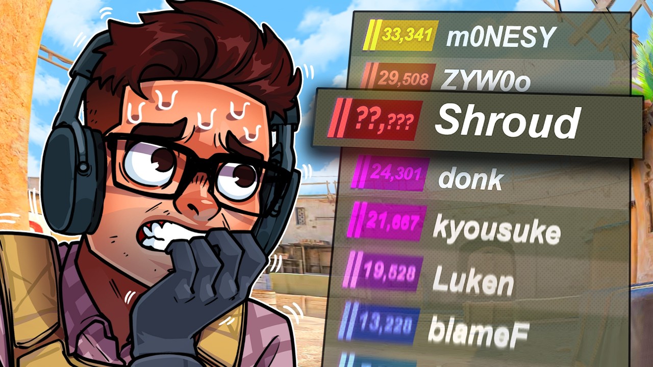Shroud's 2026 Counter Strike 2 Rank Is...