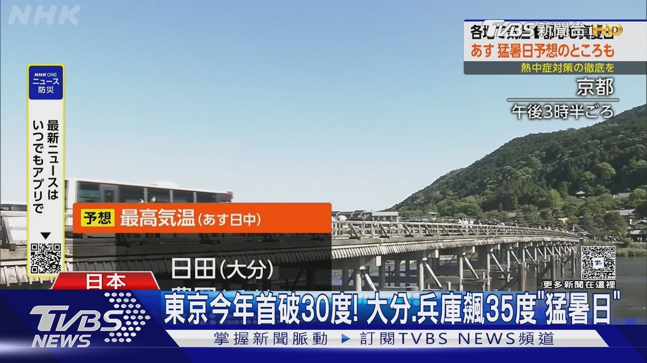 熱昏頭!日本飆「猛暑日」高溫 藥局、商店開放吹冷氣