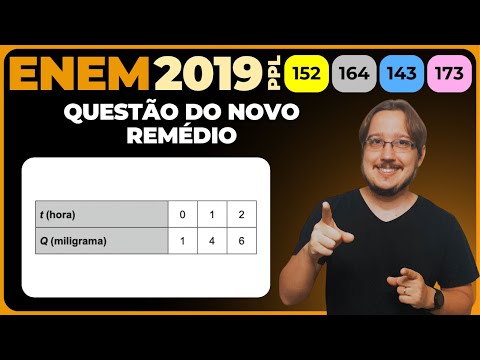 ENEM 2019 || Função Quadrática || No desenvolvimento de um novo remédio, pesquisadores monitoram a