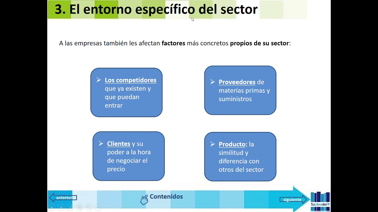 Watch VIDEO 1 TEMA 3 EIE EL ENTORNO Y LA COMPETENCIA Now VIDEO 1 TEMA 3 EIE EL ENTORNO Y LA COMPETENCIA