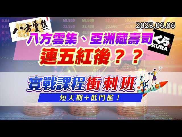 20230606《股市最錢線》#高閔漳 “八方雲集、亞洲藏壽司，連五紅後？？”” 實戰課程衝刺班，短天期+低門檻！”