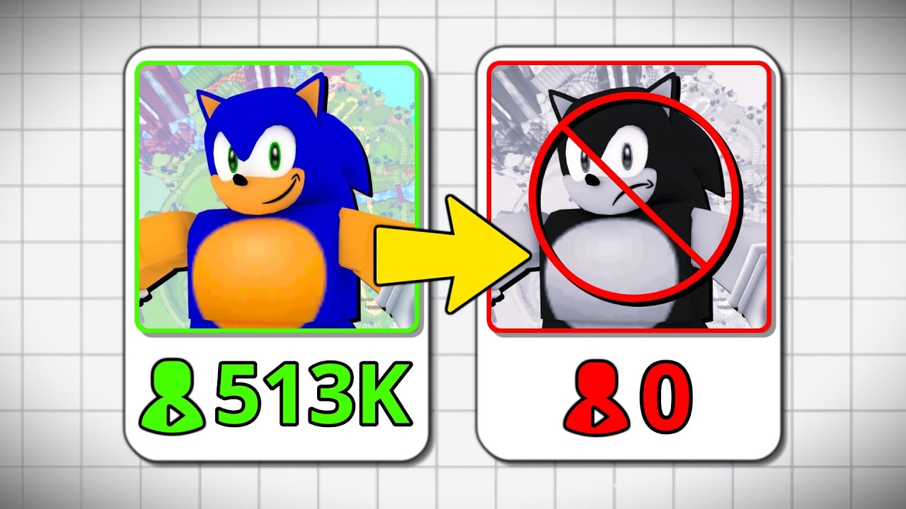 Why Roblox BANNED These Popular Games...