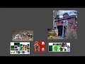 Chompy Toyland Zombies The Wrath Of The Living Dead Analog Horror 2025 With Zombies Friends DLC