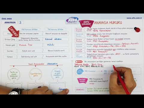 3) Vatandaşlık : Anayasa Hukuku-3