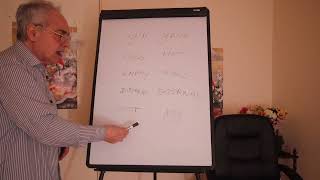 Chinese medicine basics easy to grasp