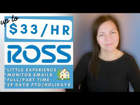 Remote Hiring Immediately