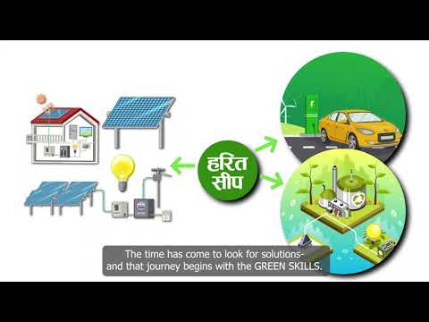 Green Skills are the Bridge between today\'s Youth and Tomorrow\'s Green Jobs