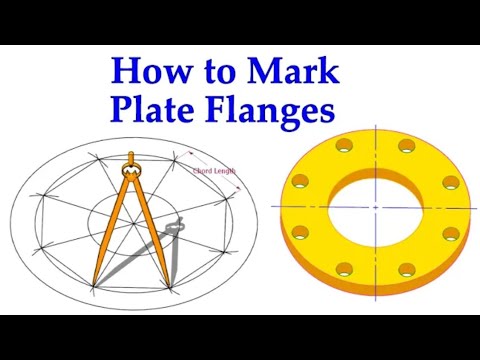 API 650 STORAGE TANK BANDING AND PEAKING SOULTIONS TUTORIAL