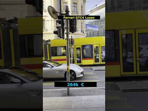 Ferrari GTC 4 Lusso: Eleganz auf Rädern