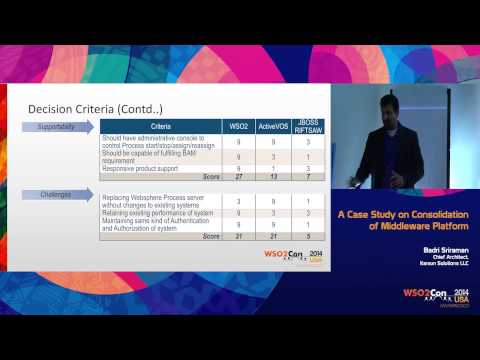 Karsun Solutions LLC - Customer Success Story (Badri Sriraman - Chief Architect)