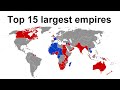Top 15 largest empires in history