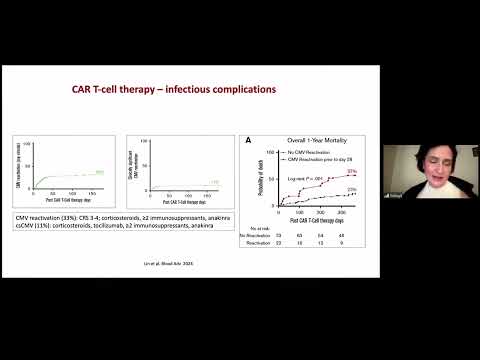 1. Infections in CAR T patients | Dr. Lidia Gil | May 10,2025