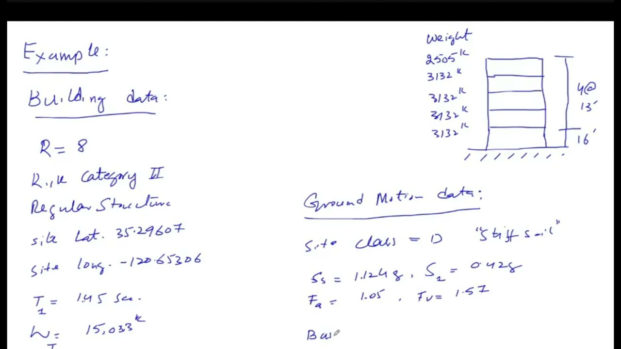EarthQuake Engineering Lecture 4: Modal Response Spectrum Analysis - Example