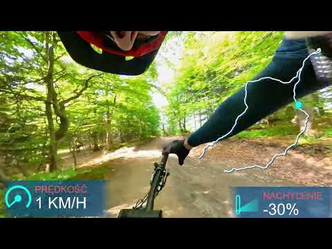 Turbacz Śladami Wilczej Watahy MTB