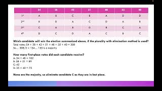 Voting Methods: The Plurality with Elimination Method