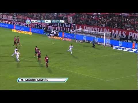 Gol de Matos (penal). Newell's 0 - All Boys 2. Torneo Inicial 2012. Fecha 16. Fútbol Para Todos