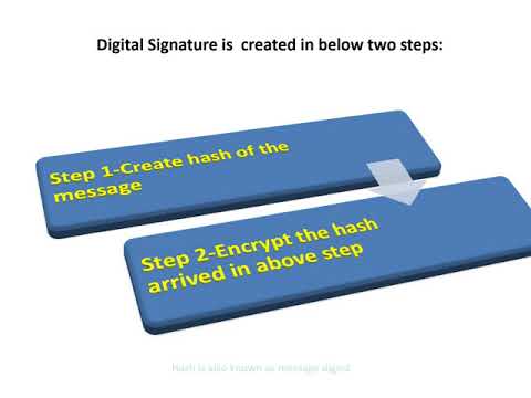 CRISC 1 3 Elements of Risk