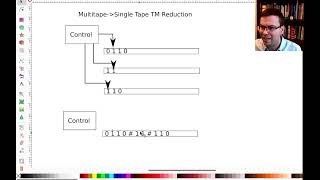 CS 373: The Class P / Complexity Analysis of Reduction from Multitape To Single Tape Turing Machines