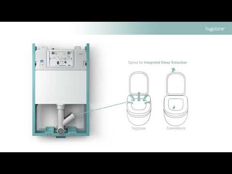 Hygizone Concealed Cistern