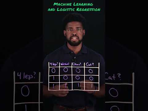 Logistic Regression in ML Explained