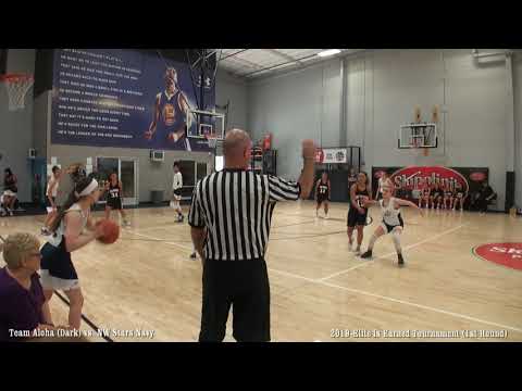 Team Aloha vs NW Stars Navy