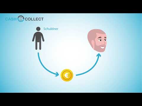 Erklärungsvideo Cash Collect - Inkasse Firma