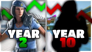 Is Zofia GOOD in 2025