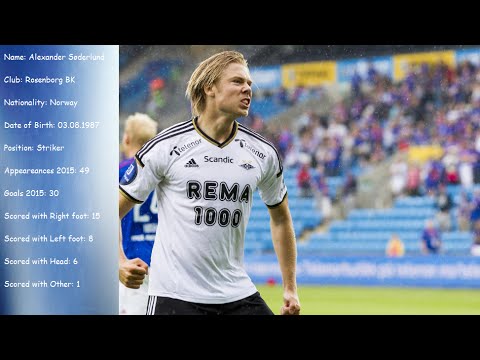 Alexander Søderlund // Welcome to AS Saint-Étienne // All 30 Goals 2015 // The Tank