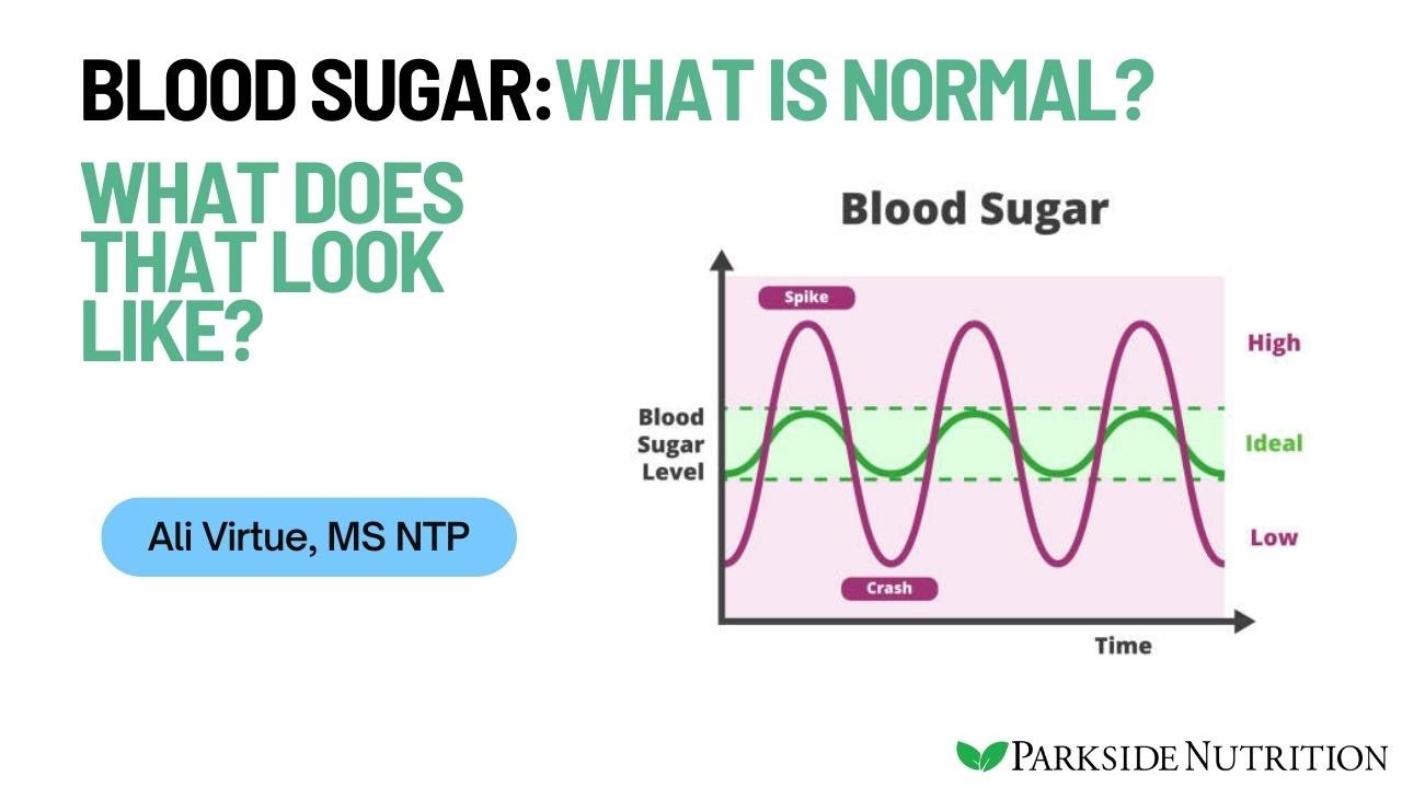 What is normal Blood sugar?