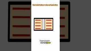 Base Isolation = Earthquake Safety!Smart design, zero damage.#BaseIsolation #CivilEngineering