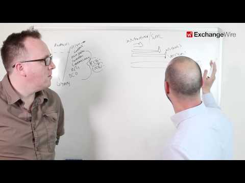 Adform's Andreas Dooley Gives a Deep Dive on Programmatic Branding – and Why It's Real