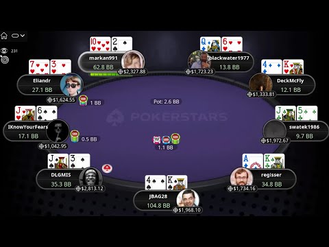$109 SUNDAY MILLION PKO Final Table Replay 29-01-2023