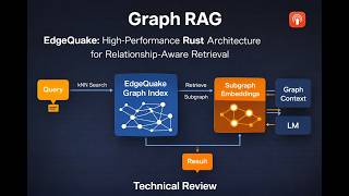 Graph RAG: EdgeQuake. Stop Losing the Context: How Relationship-Aware Retrieval is Transforming RAG