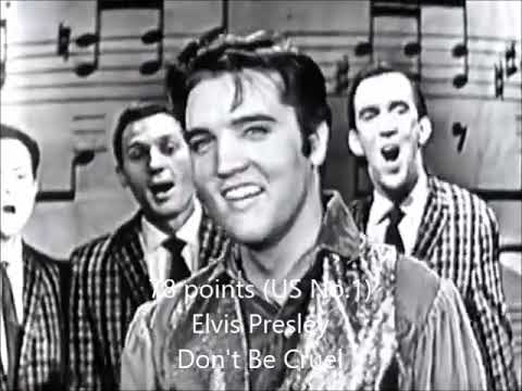 Greatest Hits Of 1956 - September 1956