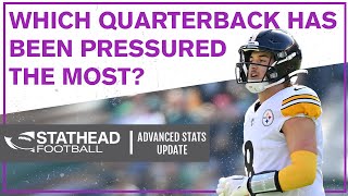 Advanced NFL Statistics Now Available on Stathead Football! 🏈 | Stathead Tutorial