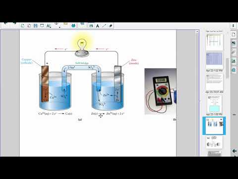 Chapter 18.1-18.3 Electrochem Basics