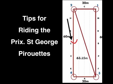 The Secret to Riding the Pirouettes in the Prix St. George