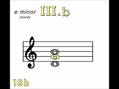 18b e minor