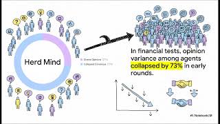 MiroFish AI Reality Check: Is It Truly a Crystal Ball and Can AI Actually Predict the Future?