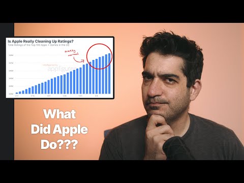 How Big Was Apple's Ratings Sweep? | This Week in Apps thumbnail