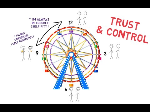 Stop Your Relationship Fights!