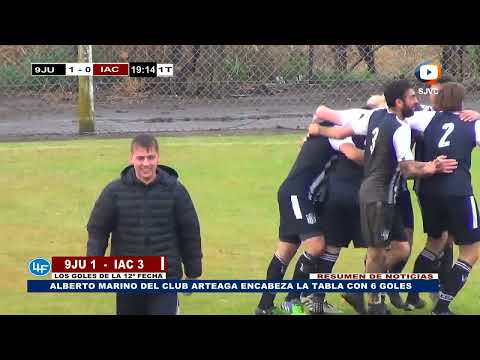 Todos los Goles de 12da Fecha del Clausura Liga InterProvincial