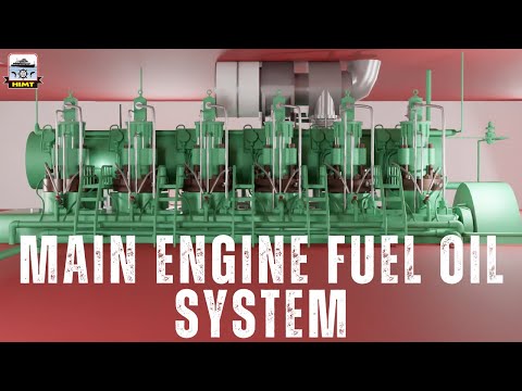 Main Engine Fuel Oil System | 3D Animated Explanation | HIMT