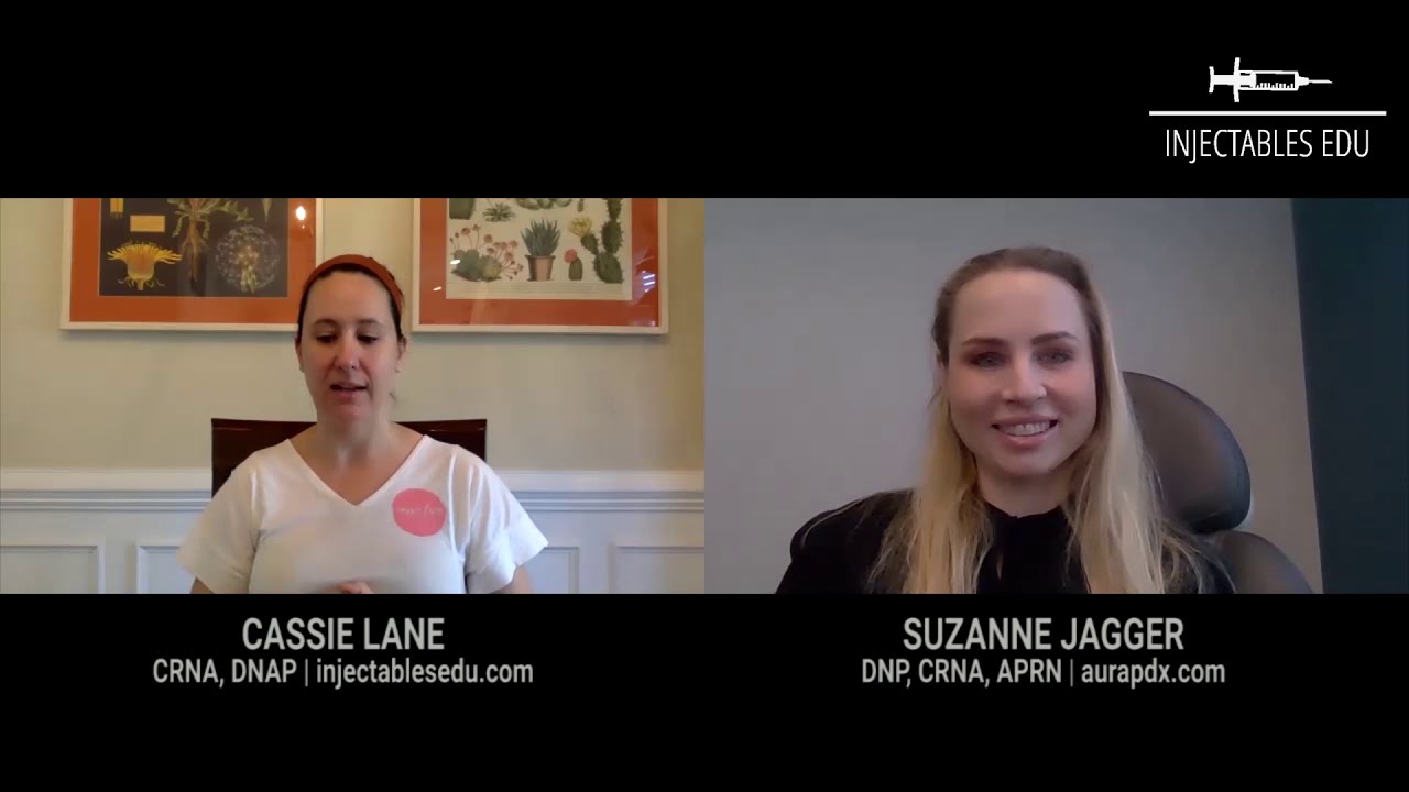 Botox and Filler Business Financial Considerations